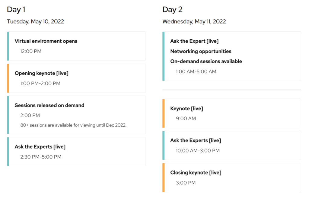 red hat summit agenda